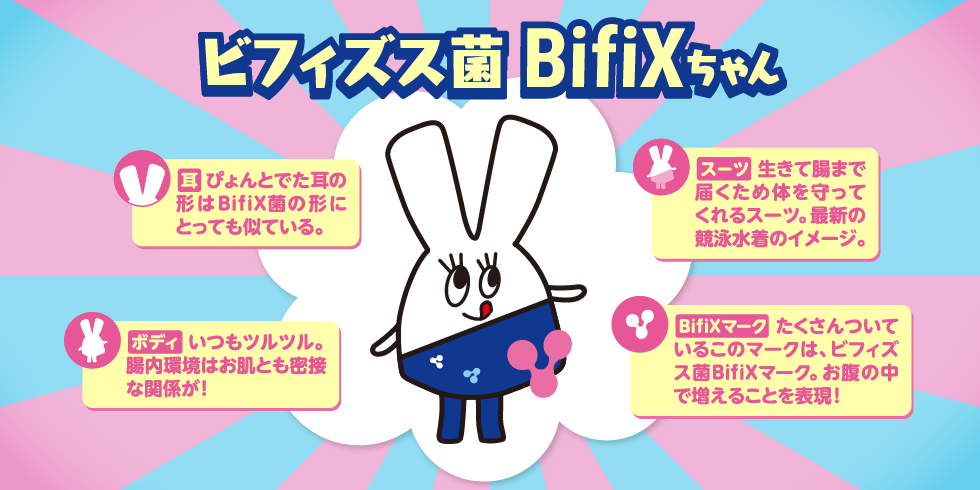 新キャラクター ビフィズス菌bifixちゃん はこうして生まれた キャラ制作の背景を大公開 公式 江崎グリコ Glico