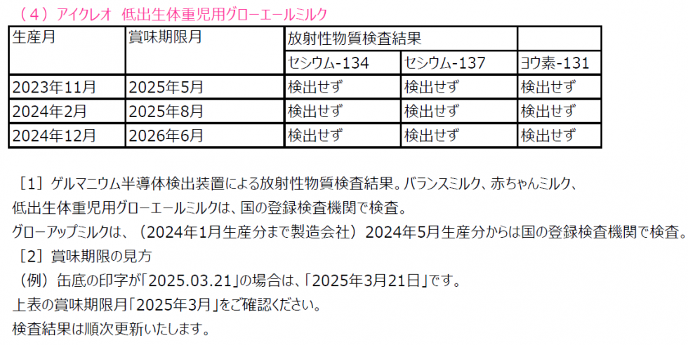 低出生体重児用ミルク　放射性物質検査結果画像