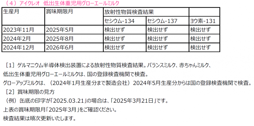 低出生体重児用ミルク　放射性物質検査結果画像