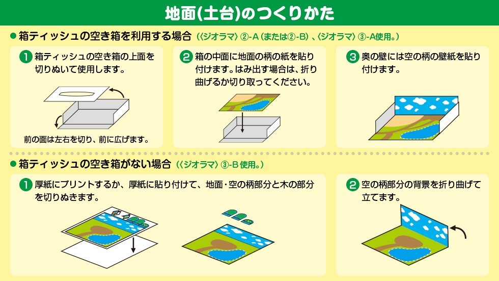 ジオラマのあそびかた画像3