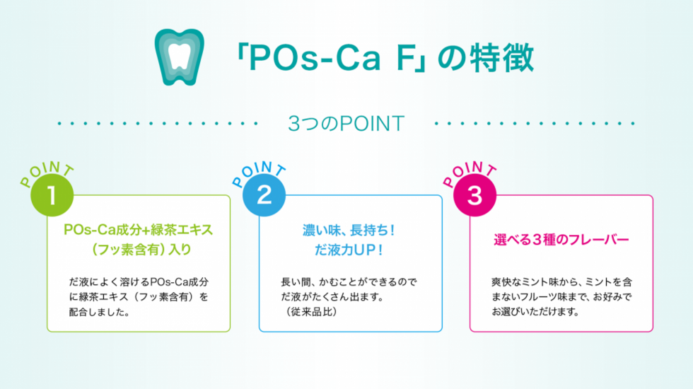 POs-Ca成分と緑茶エキス（フッ素含有）を配合