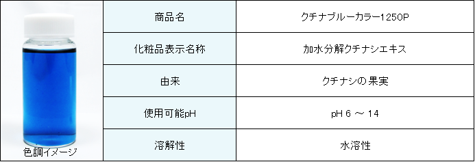 天然由来色素 化粧品素材 グリコ栄養食品