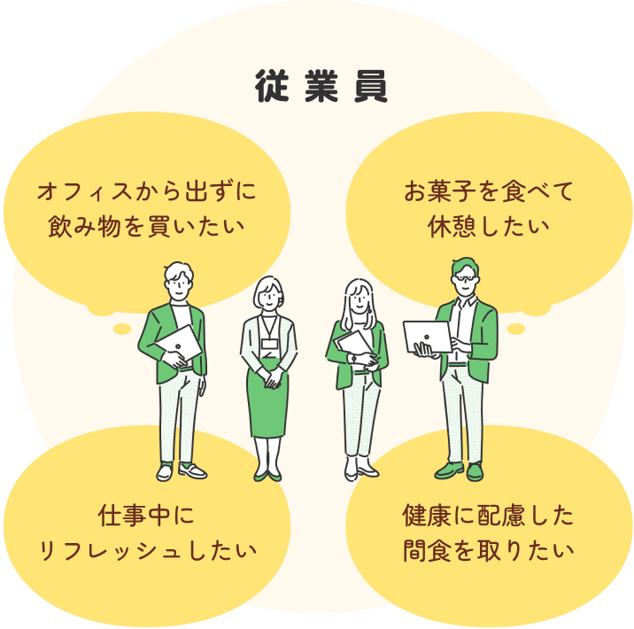 従業員 オフィスから出ずに飲み物を買いたい お菓子を食べて休憩したい 仕事中にリフレッシュしたい 健康に配慮した間食を取りたい